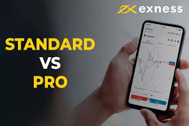 Understanding the Real Exness Trading Account Understanding the Real Exness Trading Account