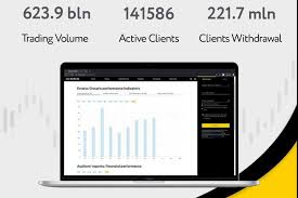 Exploring the Live Exness Platform A Comprehensive Guide